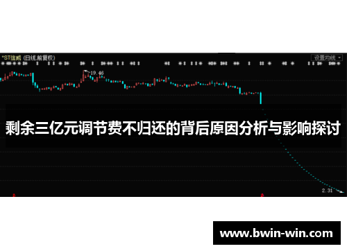 剩余三亿元调节费不归还的背后原因分析与影响探讨