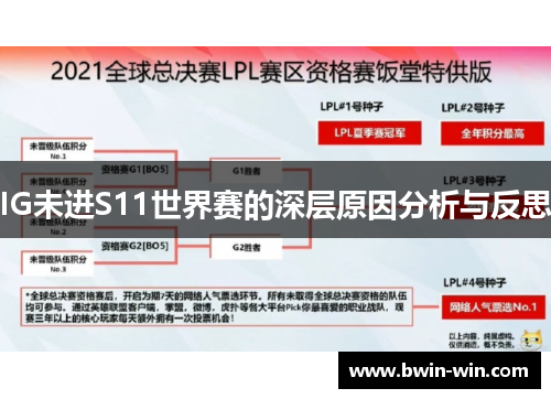IG未进S11世界赛的深层原因分析与反思