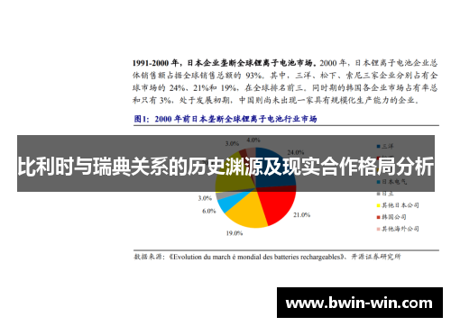 比利时与瑞典关系的历史渊源及现实合作格局分析