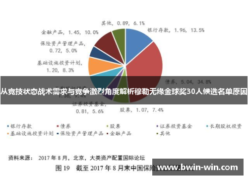 从竞技状态战术需求与竞争激烈角度解析穆勒无缘金球奖30人候选名单原因