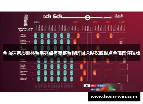 全面探索澳洲杯赛事亮点与完整赛程时间深度权威盘点全指南详解版